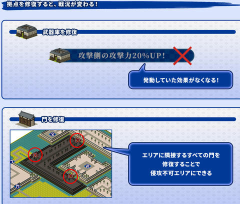 天守攻略戦２０