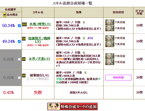 明智2枠目合成2