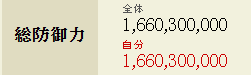 柳生防御雑賀１