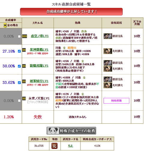 影三郎極限2