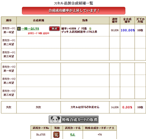 茶人合成②