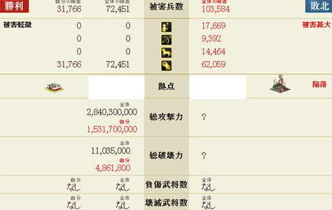 盟主②