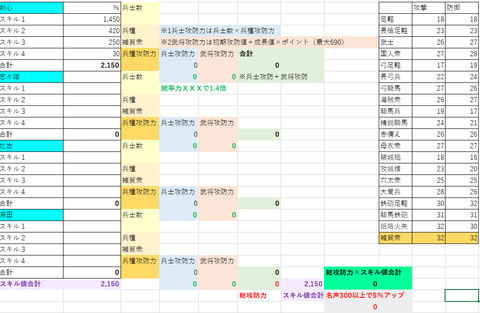 入力シート２