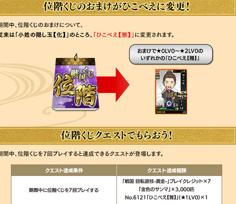 位階イベント