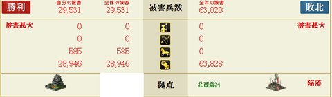 北西24