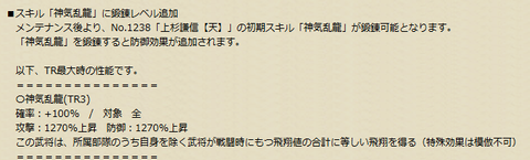 上杉鍛錬
