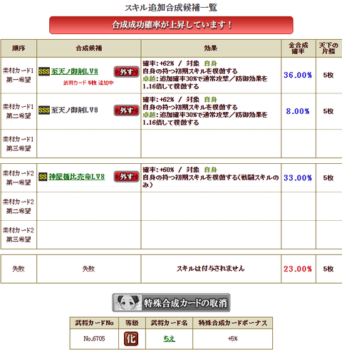 六角最後4