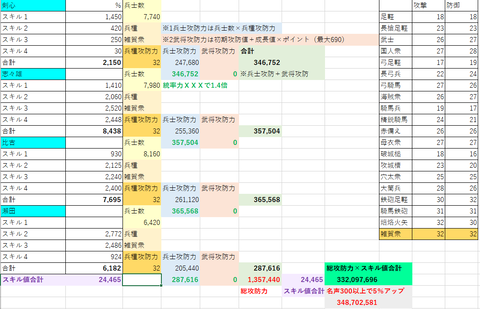 入力シート７