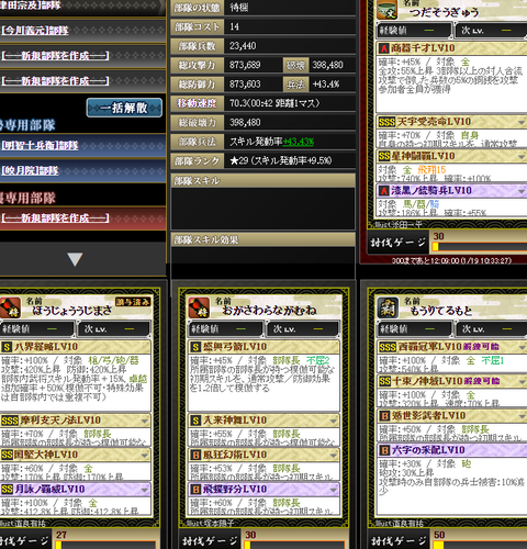 新銭部隊裏