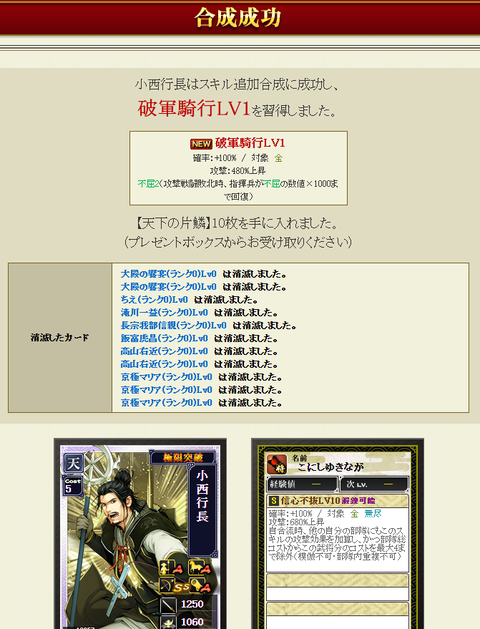 小西極限結果