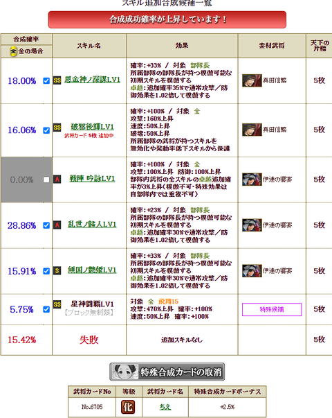 晴信極限合成2