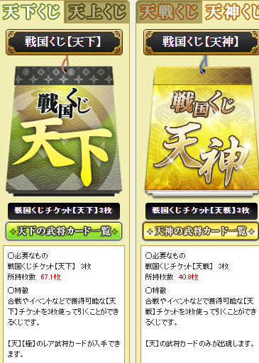 現在のチケ