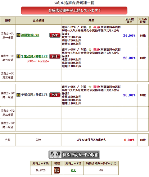 影富田2枠目２