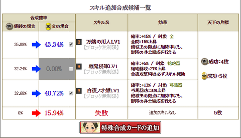 本願寺本番②