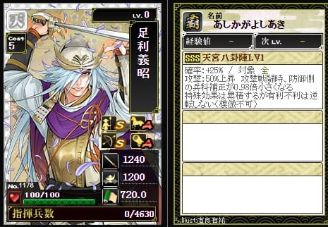 足利