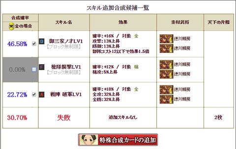 利休4枠目②