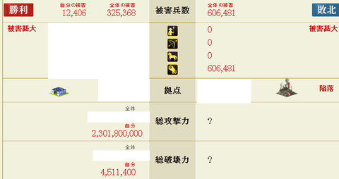 報告書