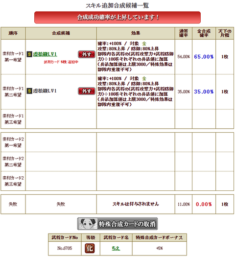 かげ今川合成2