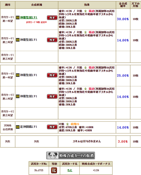 影志々雄極限２