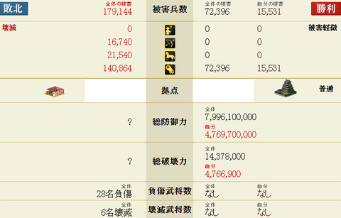 報告書