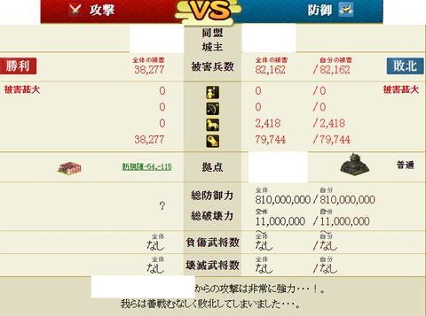 合戦防御1