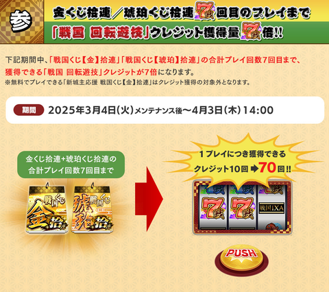 回転遊技