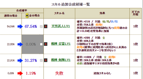 名古屋に飛翔2