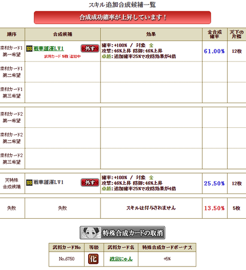 比古付け替え２