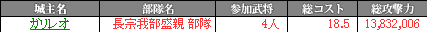 大殿秘境