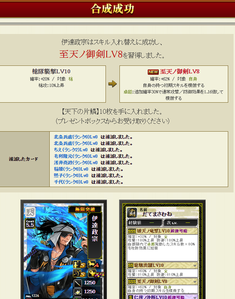 伊達3枠目結果