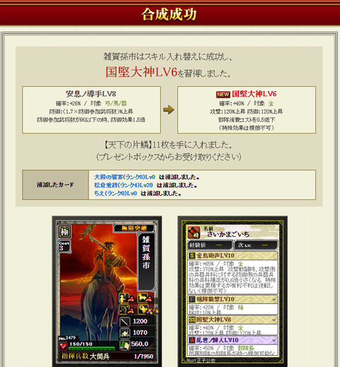 雑賀合成2枠目結果