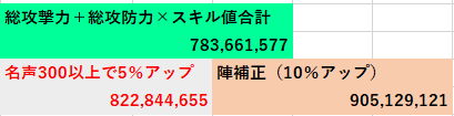 剣心→今川２