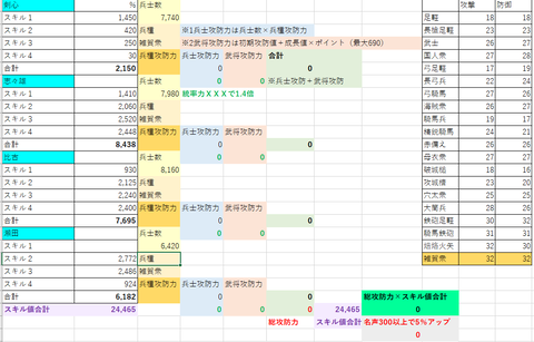 入力シート６