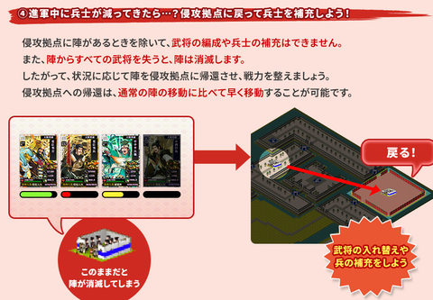 天守攻略戦十