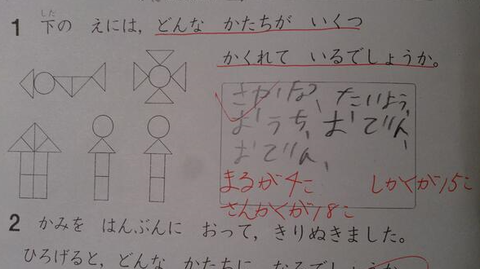 テスト1