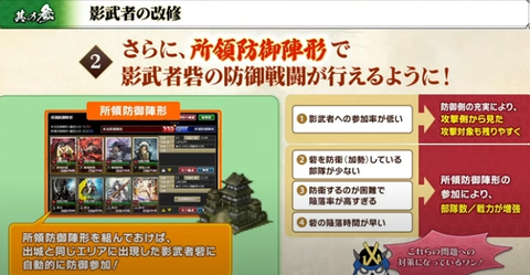 影武者2