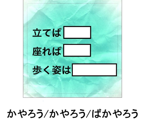 問題