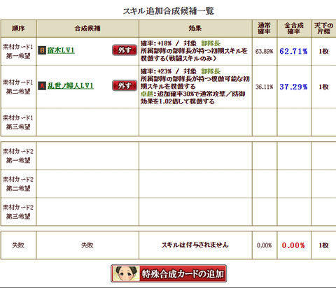 上杉付替え２★