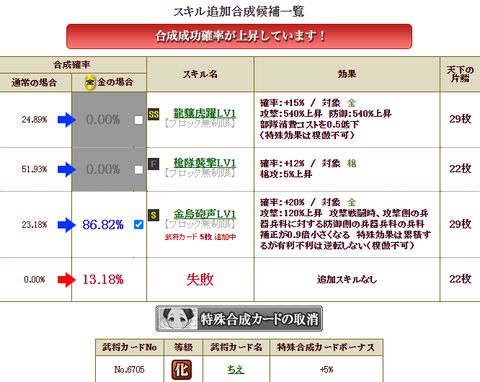 信長に金鳥3