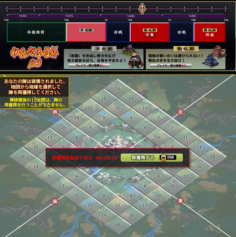 復活