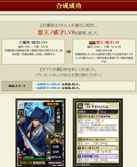 上杉付替え結果