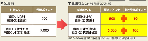 超極選