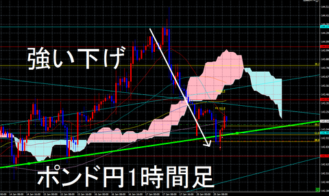 1月20日⑨