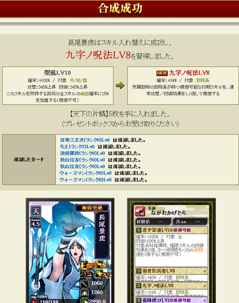 長尾3枠目結果