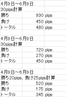 6月14日③