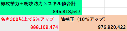 今川信長新スキル10②