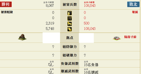 戻り凸