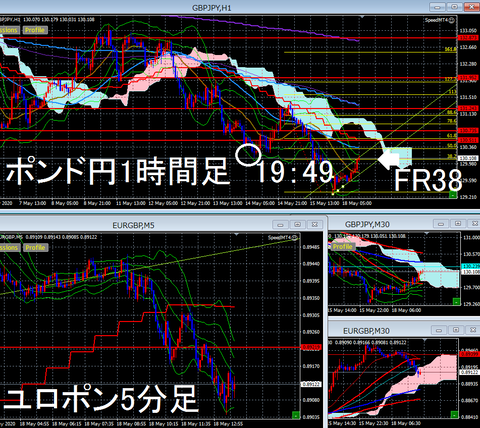 5月18日①