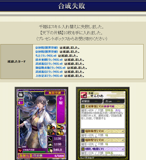 97%失敗