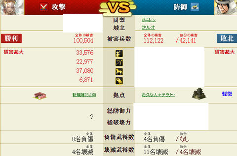 合流を喰らう